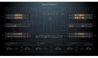 Come gestire più universi DMX in un unico show