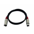 XLR & Dmx
