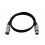 XLR & Dmx