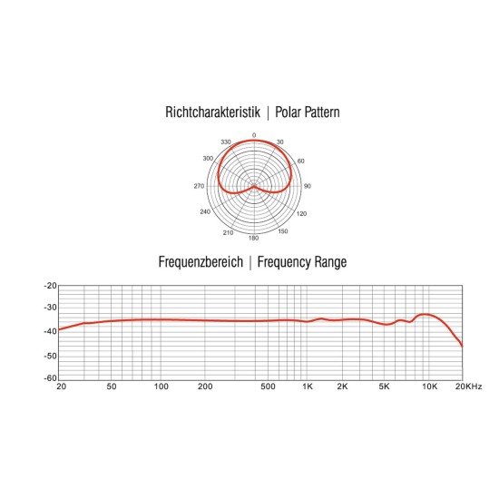 Microfono a condensatore cardioide professionale da studio e live OMNITRONIC MIC CM-77