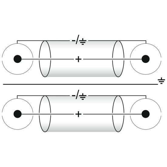 Cavo RCA Omnitronic 2x2 con Messa a Terra, Lunghezza 1,5 m - Nero
