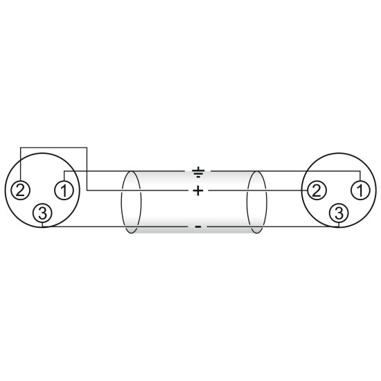 OMNITRONIC Cavo Adattatore Audio XLR Femmina/Femmina 0,2 m Nero