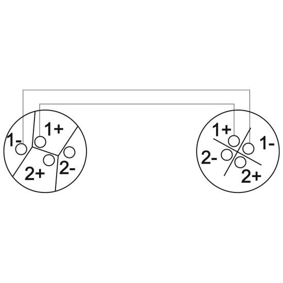 OMNITRONIC Cavo Altoparlanti 2x1,5 mm² 5m Nero - Connessione Professionale per Audio