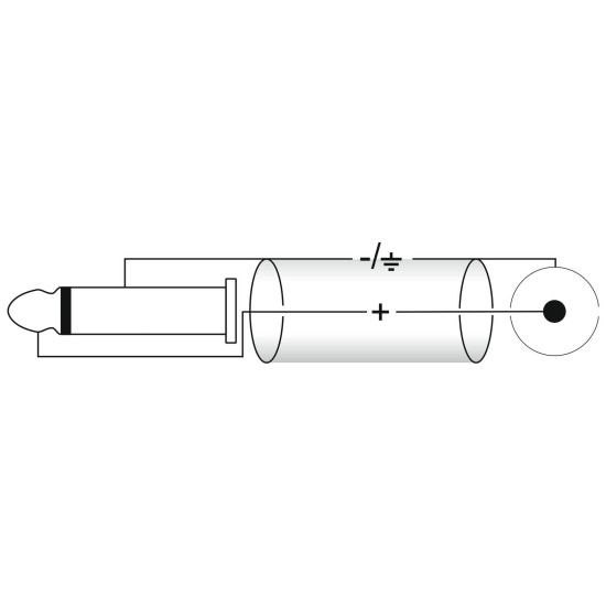 Cavo Adattatore Audio OMNITRONIC RCA/Jack 0,9m Nero per Impianti Professionali