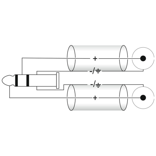 Cavo Adattatore Audio OMNITRONIC 3,5 Jack a 2x RCA, 3 m, Nero