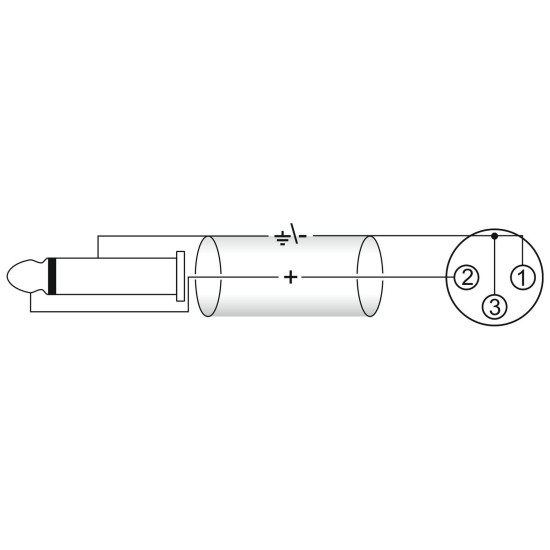 OMNITRONIC Cavo Adattatore Audio XLR Femmina a Jack Mono 6,3 mm - 2 m Nero