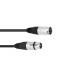 Cavo XLR Sommer Cable 3 Pin 20m Nero con Connettori Neutrik - Alta Qualità Audio