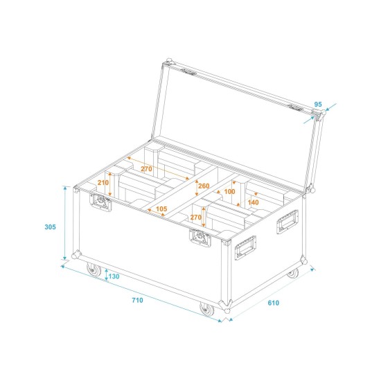 ROADINGER Flightcase PRO con Ruote per 4 LED TMH-X1 Beam a Testa Mobile