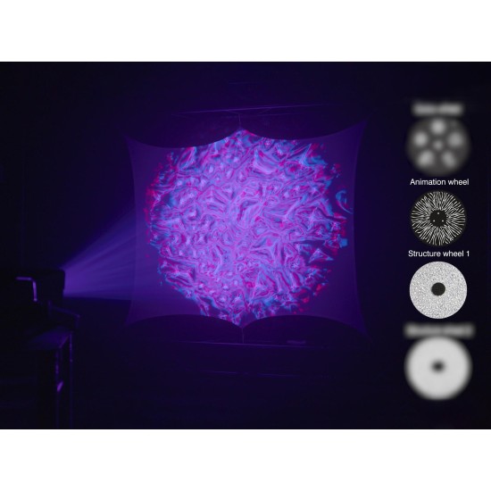 EUROLITE LED EVO-120 QCL: Proiettore LED Multieffetto per Illuminazione Scenografica