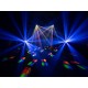 Effetto Luce LED EUROLITE GF-120 con Gobo e DMX per Eventi e Feste
