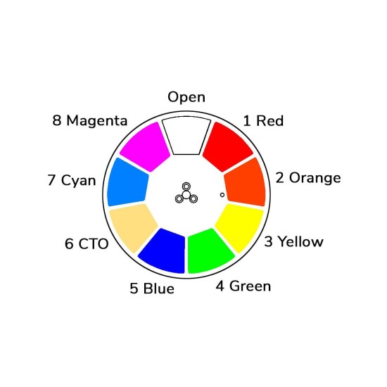 EUROLITE GoFlow 100: Gobo Flower LED Professionale con Effetti Stroboscopici