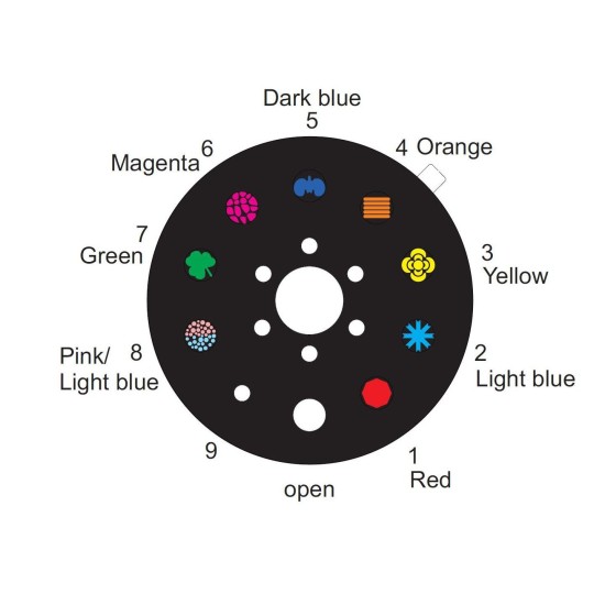 EUROLITE LED CAT-80: Proiettore LED da palco a fasci luminosi con Gobo e Effetto Luce DMX