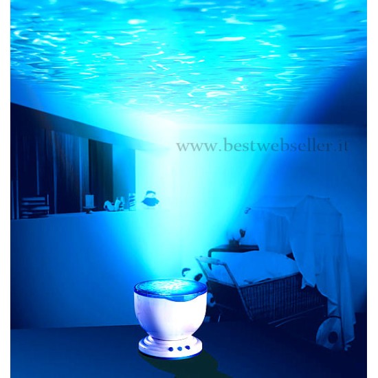 Proiettore Decorativo Effetto Luce Led Acqua