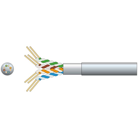 Cavo di Rete Cat5e F/UTP 305m Grigio per Ethernet ad Alta Velocità