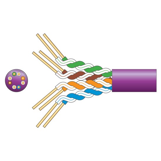 Cavo di Rete Cat5e U/UTP LSZH 305m Lilla - Trasmissione Dati Veloce