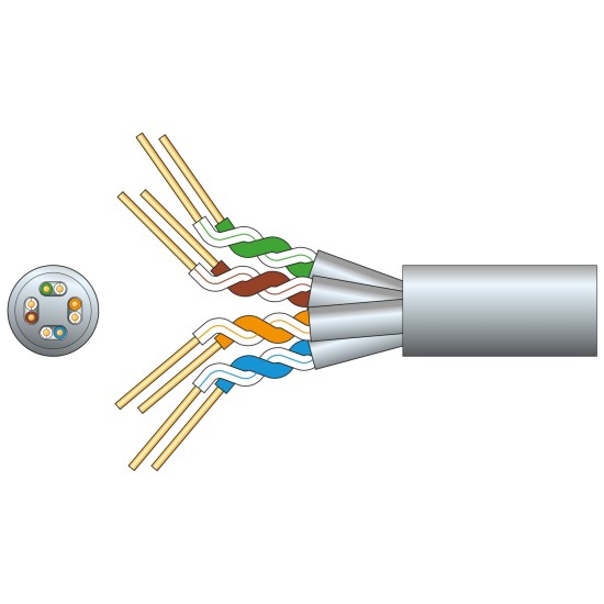 Cavo di Rete Cat6a U/FTP 305m Grigio per Trasmissione Dati ad Alta Velocità