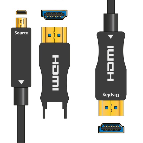 Cavo HDMI 4K AOC con Testa Staccabile - 50m per Installazioni Professionali