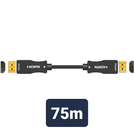 Cavo HDMI Attivo in Fibra Ottica 4K UHD 75m per Trasmissioni Lunghe