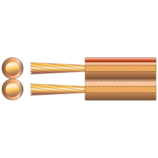 Cavo Trasparente per Casse Acustiche, 2 Fili da 196x0.10mmØ - Resistente e di Alta Qualità