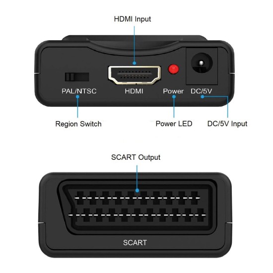 Convertitore HDMI a Scart: Trasforma Segnali HD per Vecchi TV e Display