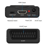 Convertitore SCART a HDMI per Collegare Vecchi Dispositivi a TV Moderni