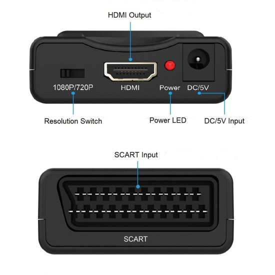 Convertitore SCART a HDMI per Collegare Vecchi Dispositivi a TV Moderni