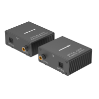Kit Extender HDMI & Audio ProPart-El - Estensione Fino a 100m
