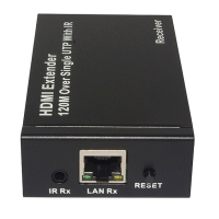 Extender HDMI RX Over TCP/IP 120m - ProPart-El
