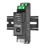 Shelly Wave PRO 2PM - Smart Switch Z-Wave per Automazione Domestica