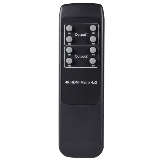 Matrice HDMI 4x2 4K per Eventi: Switch di Sorgenti e Uscite Display