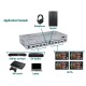 Matrix HDMI 4K 4x4: Switcher per 4 Sorgenti e 4 Display con Audio EDID